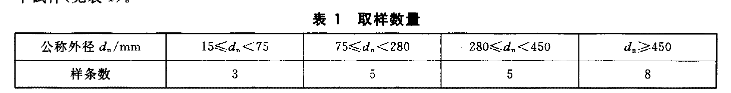 电缆保护导管拉伸强度试验机测试时如何取样