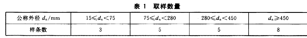塑料管材拉伸负荷强度测试机取样要求